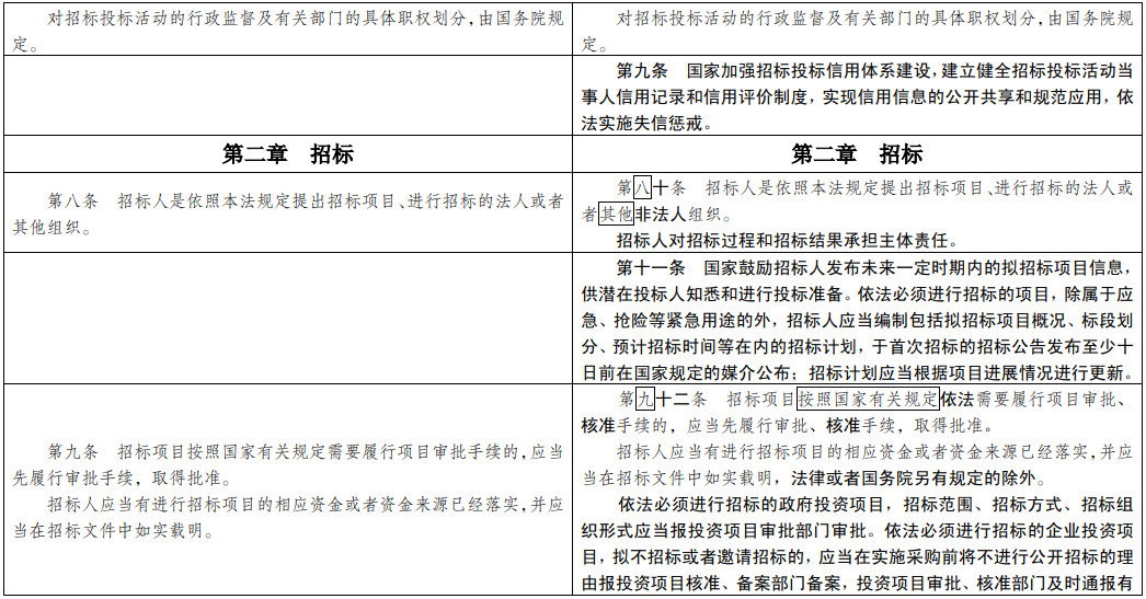 四九图库澳门