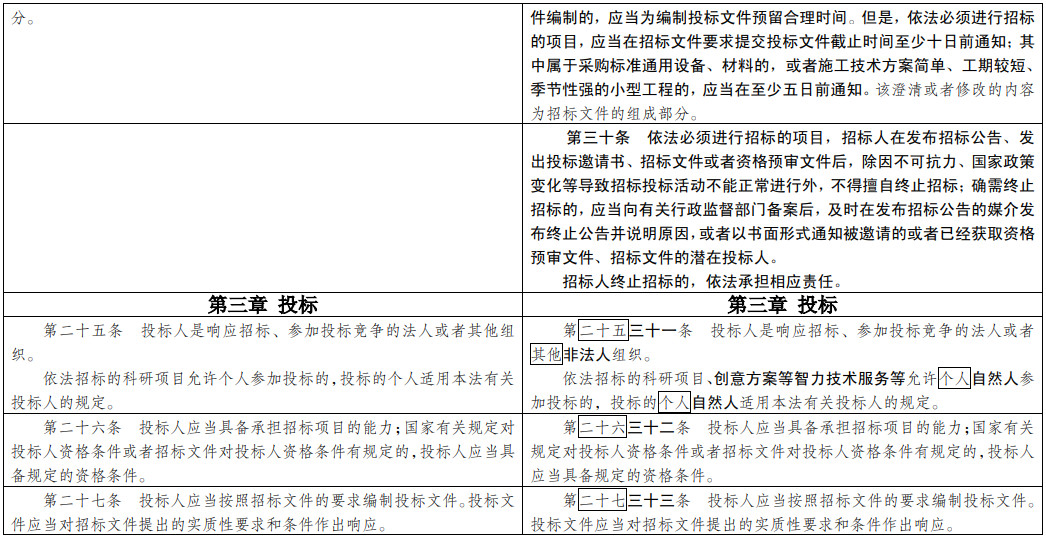 四九图库澳门